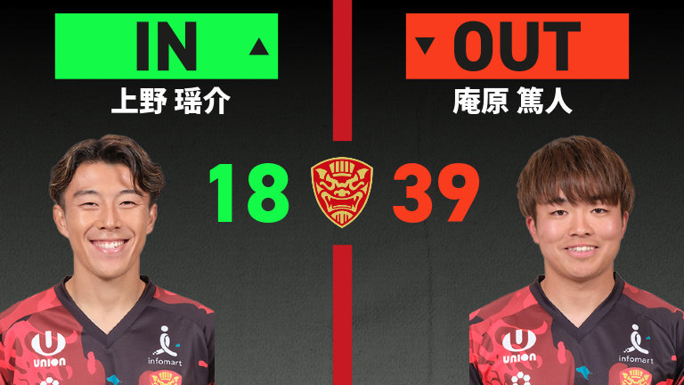 substitution