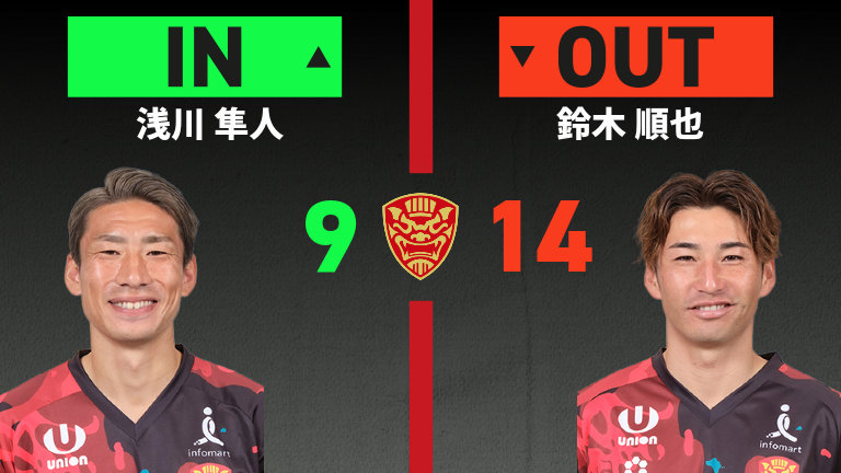 substitution