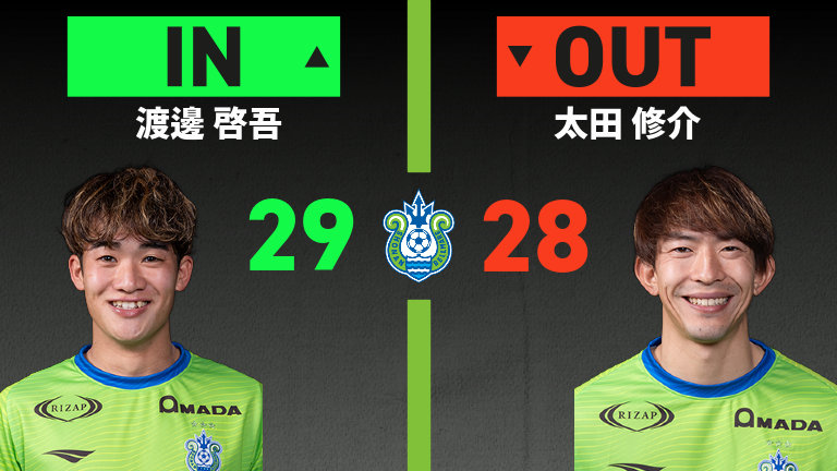 substitution