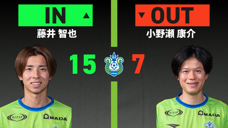 substitution