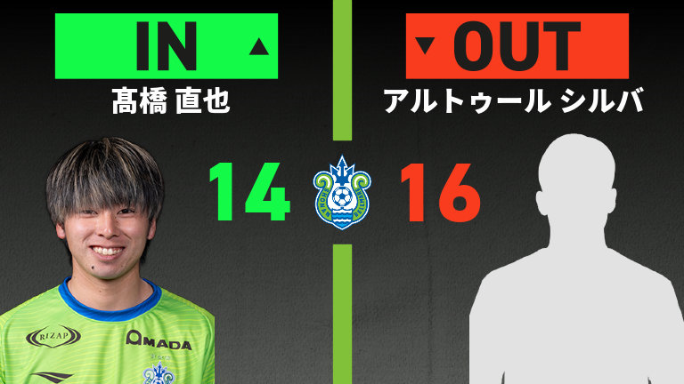 substitution