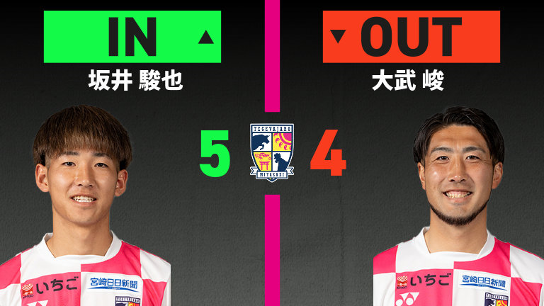 substitution