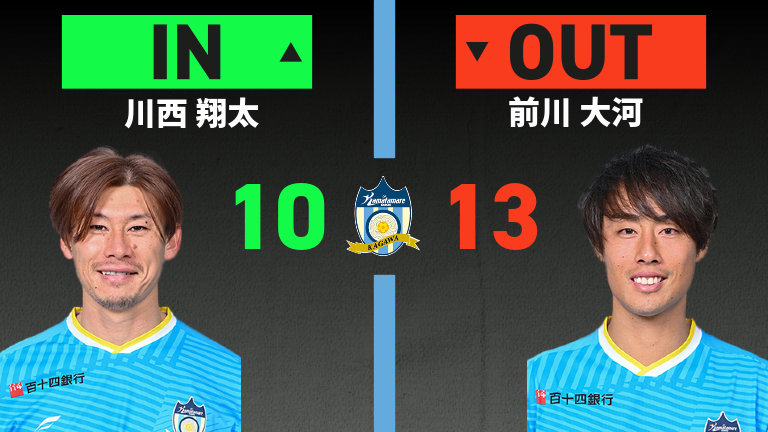 substitution