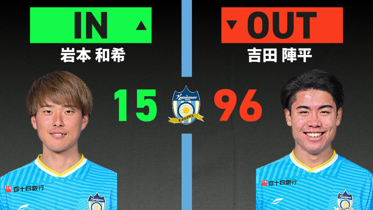 substitution