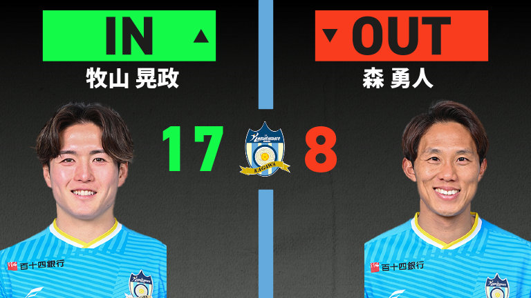 substitution
