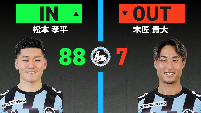 substitution