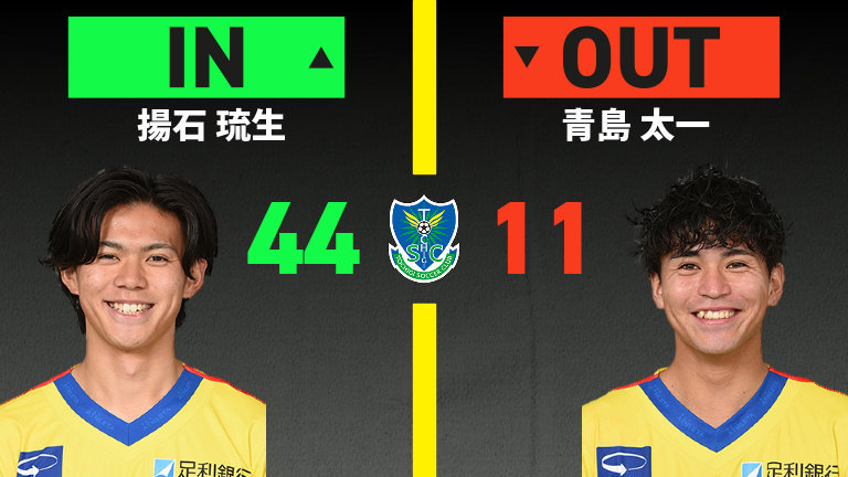 substitution