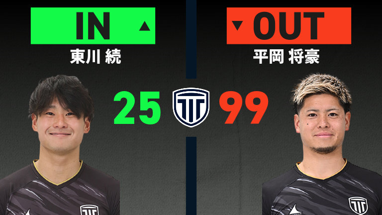 substitution