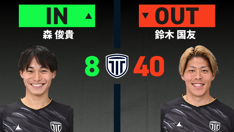 substitution