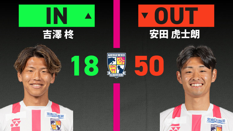substitution