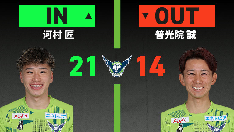 substitution