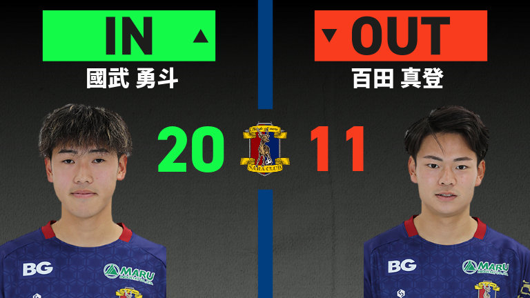 substitution