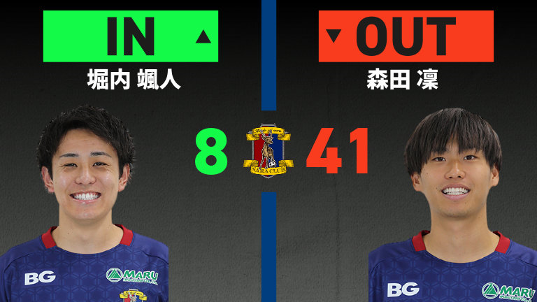substitution