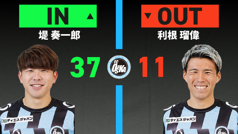 substitution