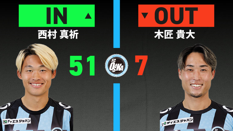 substitution
