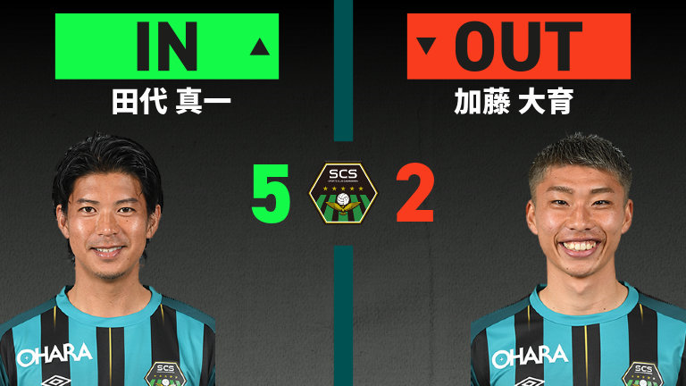 substitution