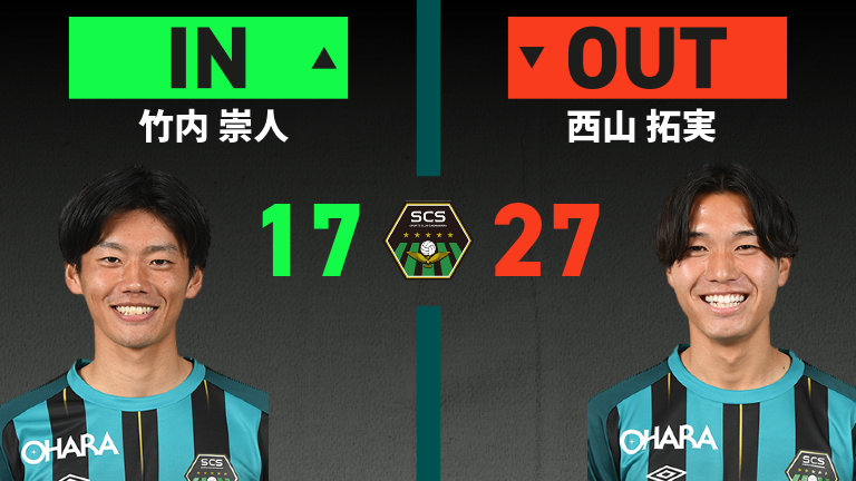 substitution