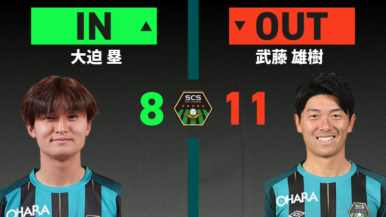 substitution