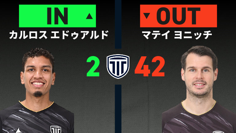 substitution