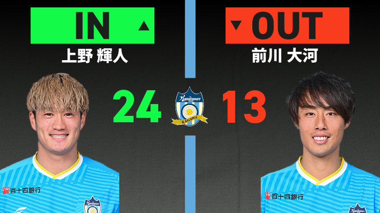 substitution