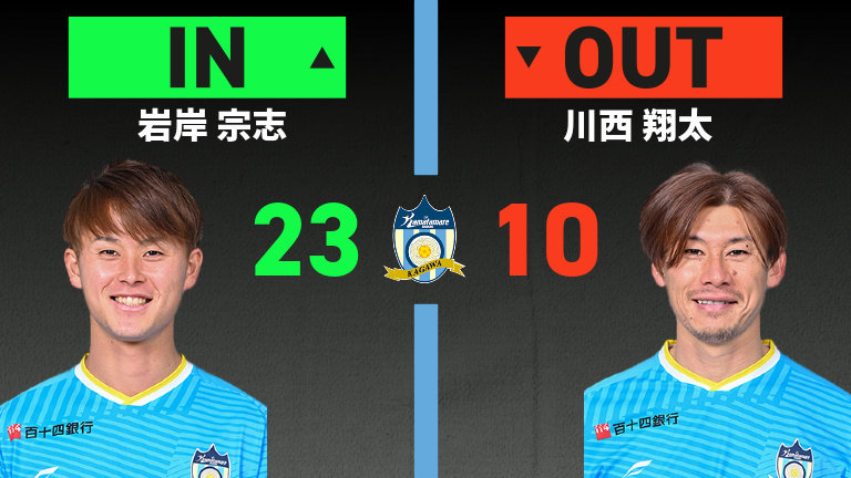 substitution