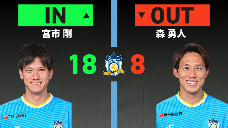 substitution