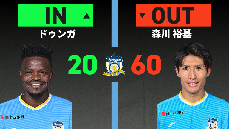 substitution