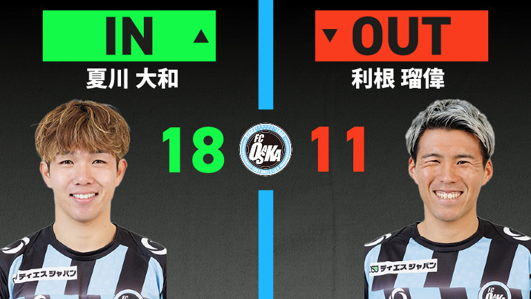 substitution