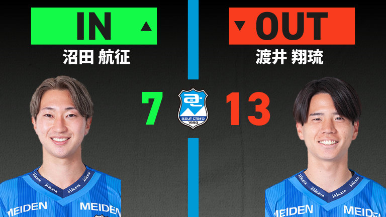 substitution