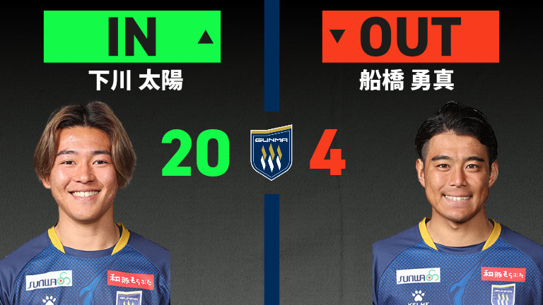 substitution