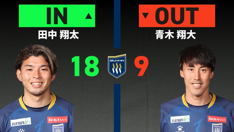 substitution
