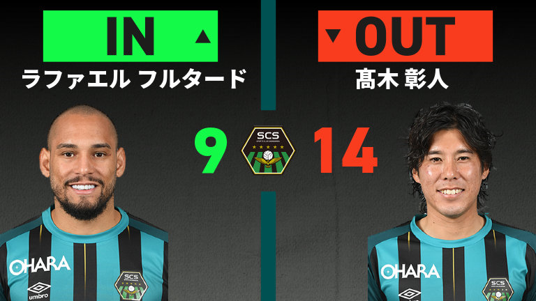 substitution