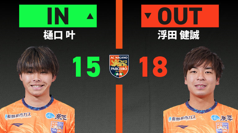 substitution