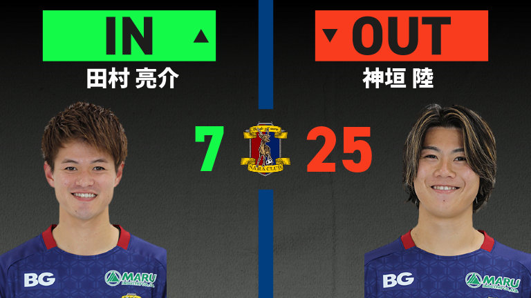 substitution
