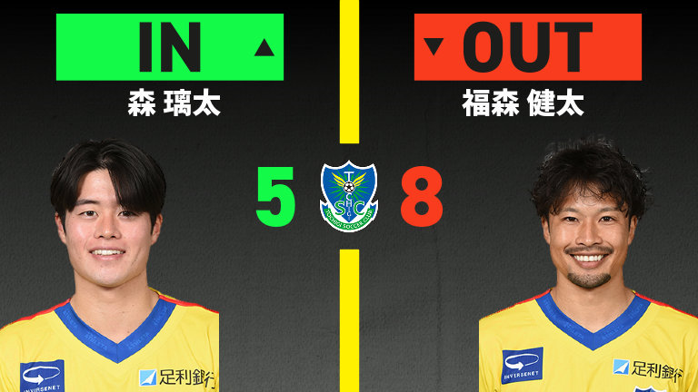 substitution