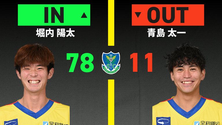 substitution