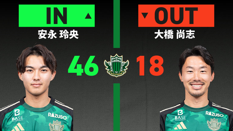 substitution