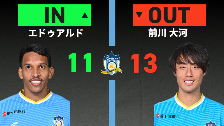 substitution