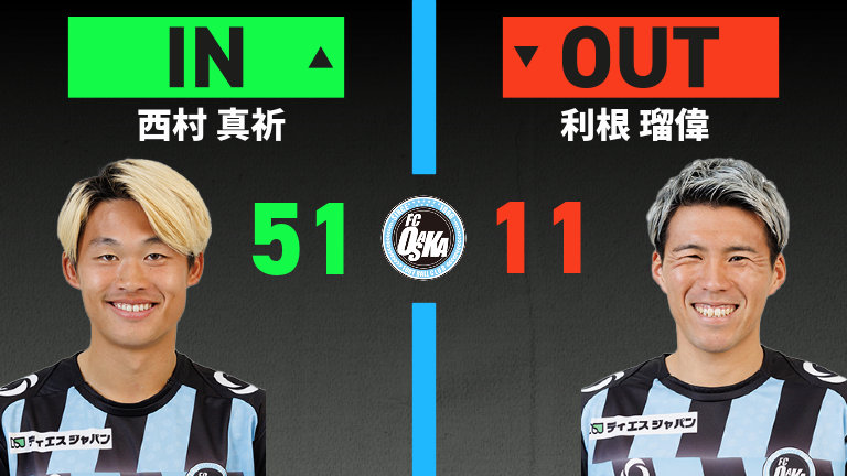 substitution