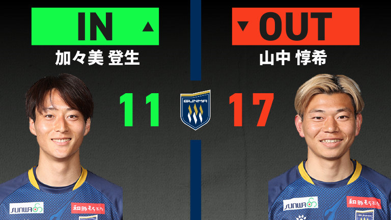substitution