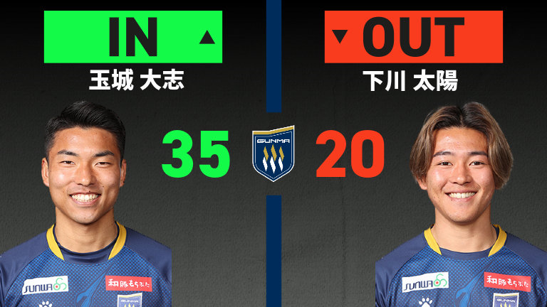 substitution