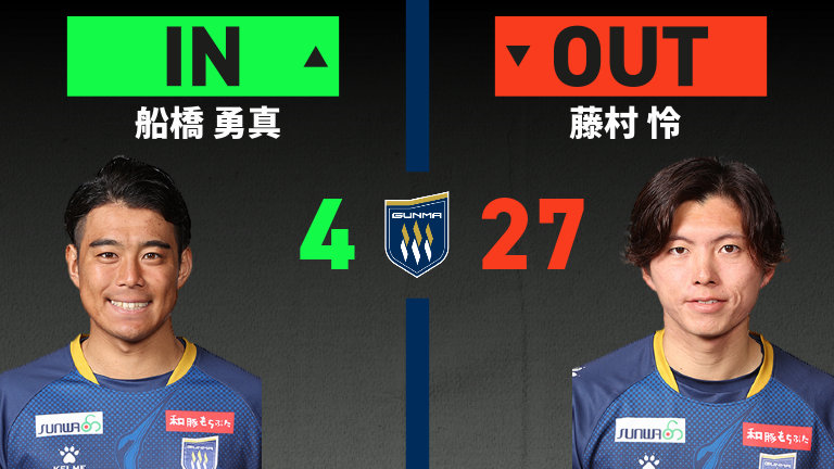 substitution