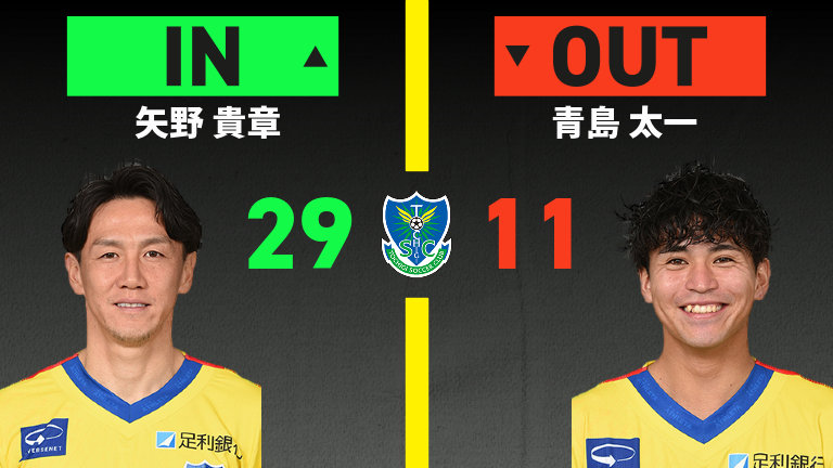 substitution