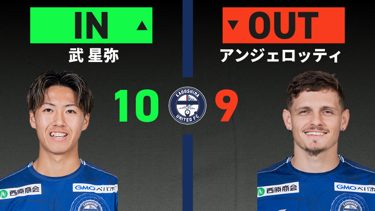 substitution