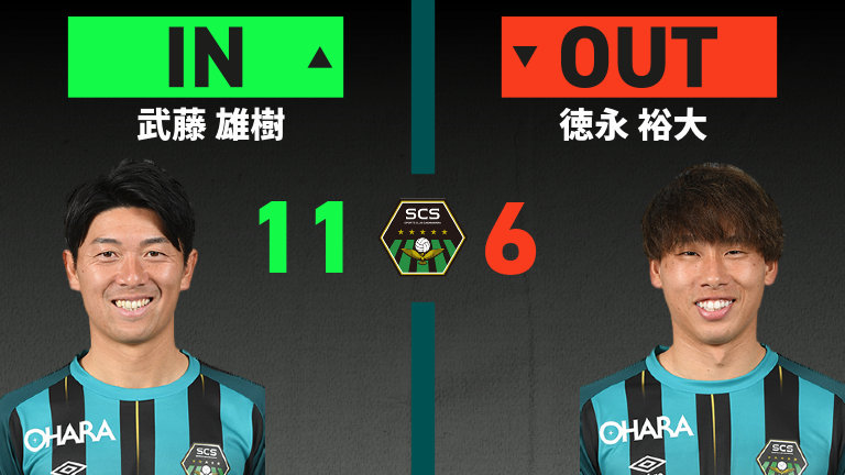 substitution
