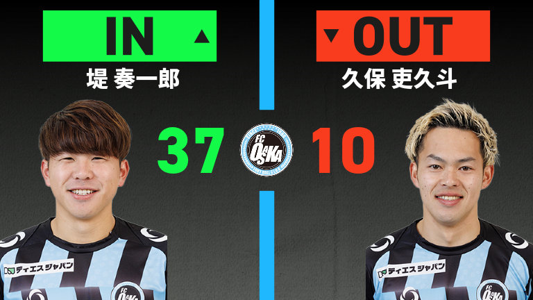 substitution