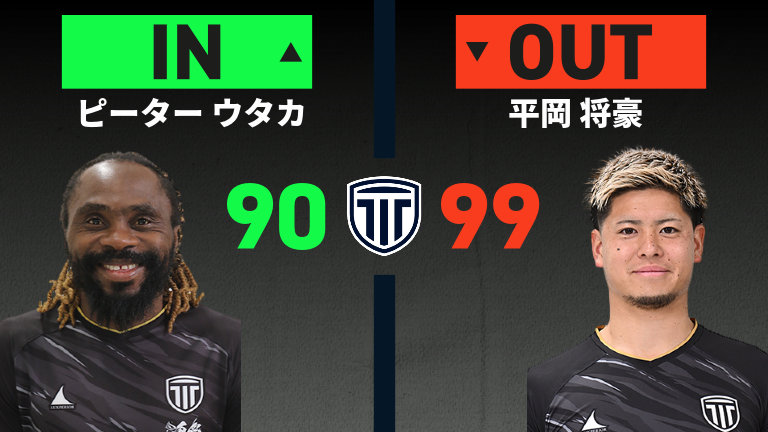 substitution