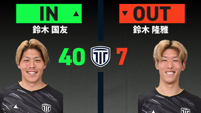substitution