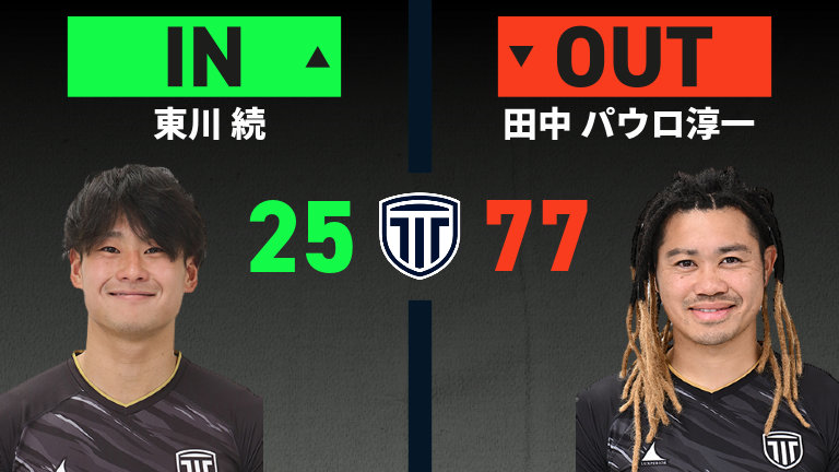 substitution