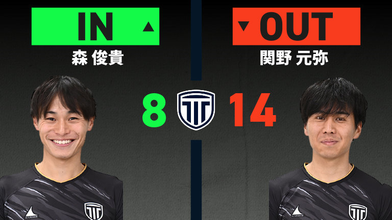 substitution